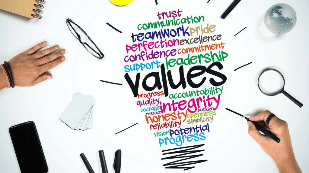 Brand Value 